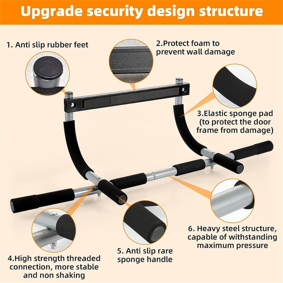 ABST Wall Mounted Pull Up Bar  - Pull Up Bar Doorframe recension och pris