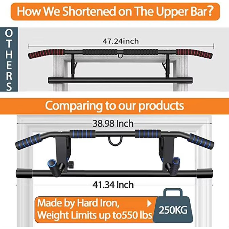 Pull up Bar for Doorway Multif - Pull Up Bar Doorframe recension och pris
