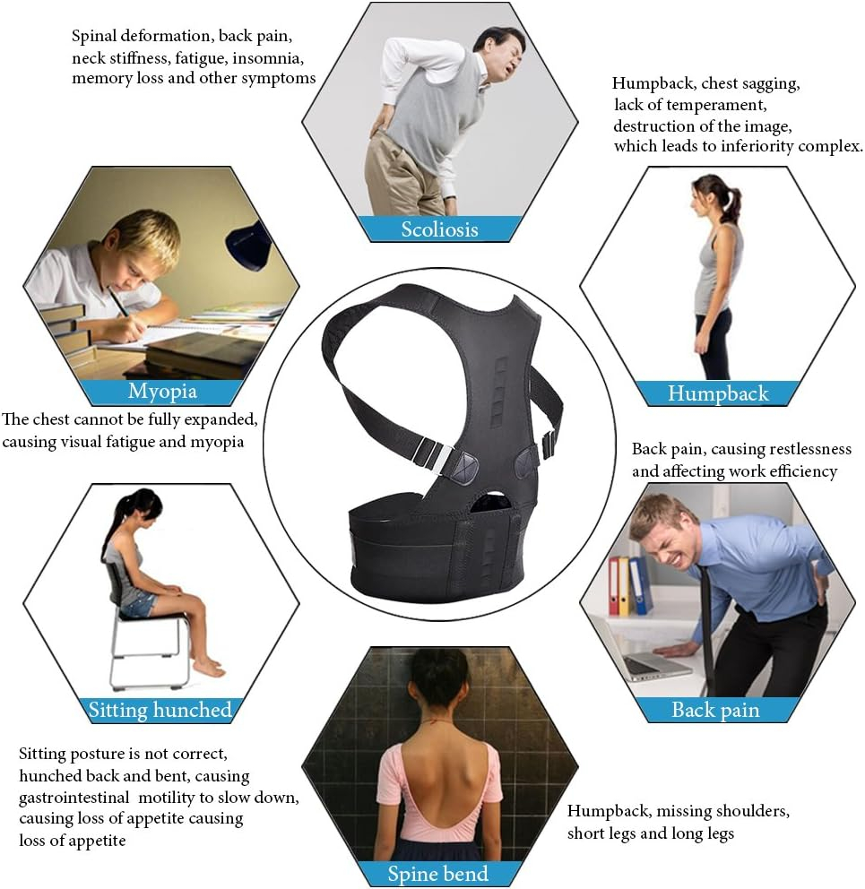 Full Back Support Shapewear Po - Posture Corrector Back recension och pris